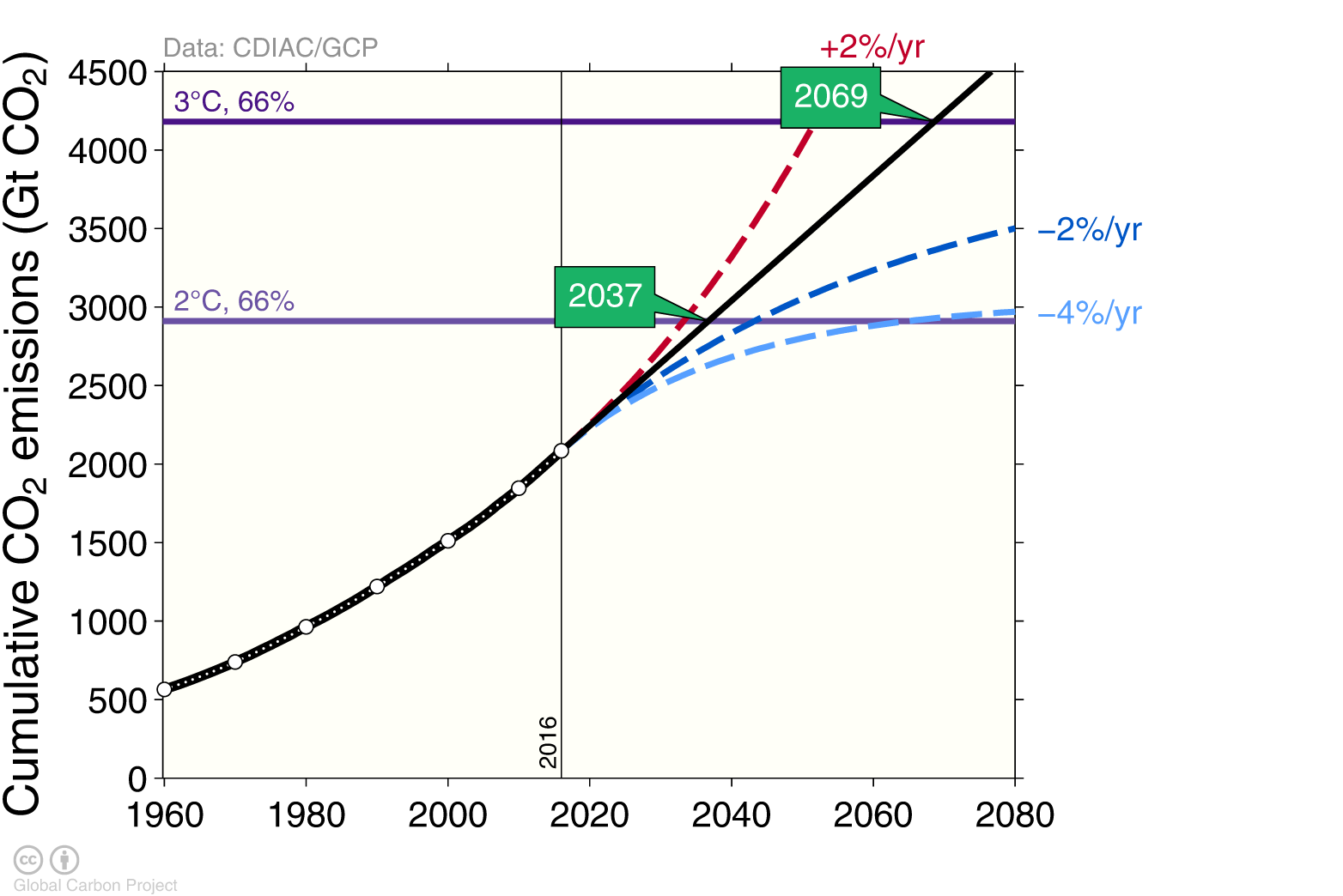 s51_JacksonBridge15_Fig1_lines